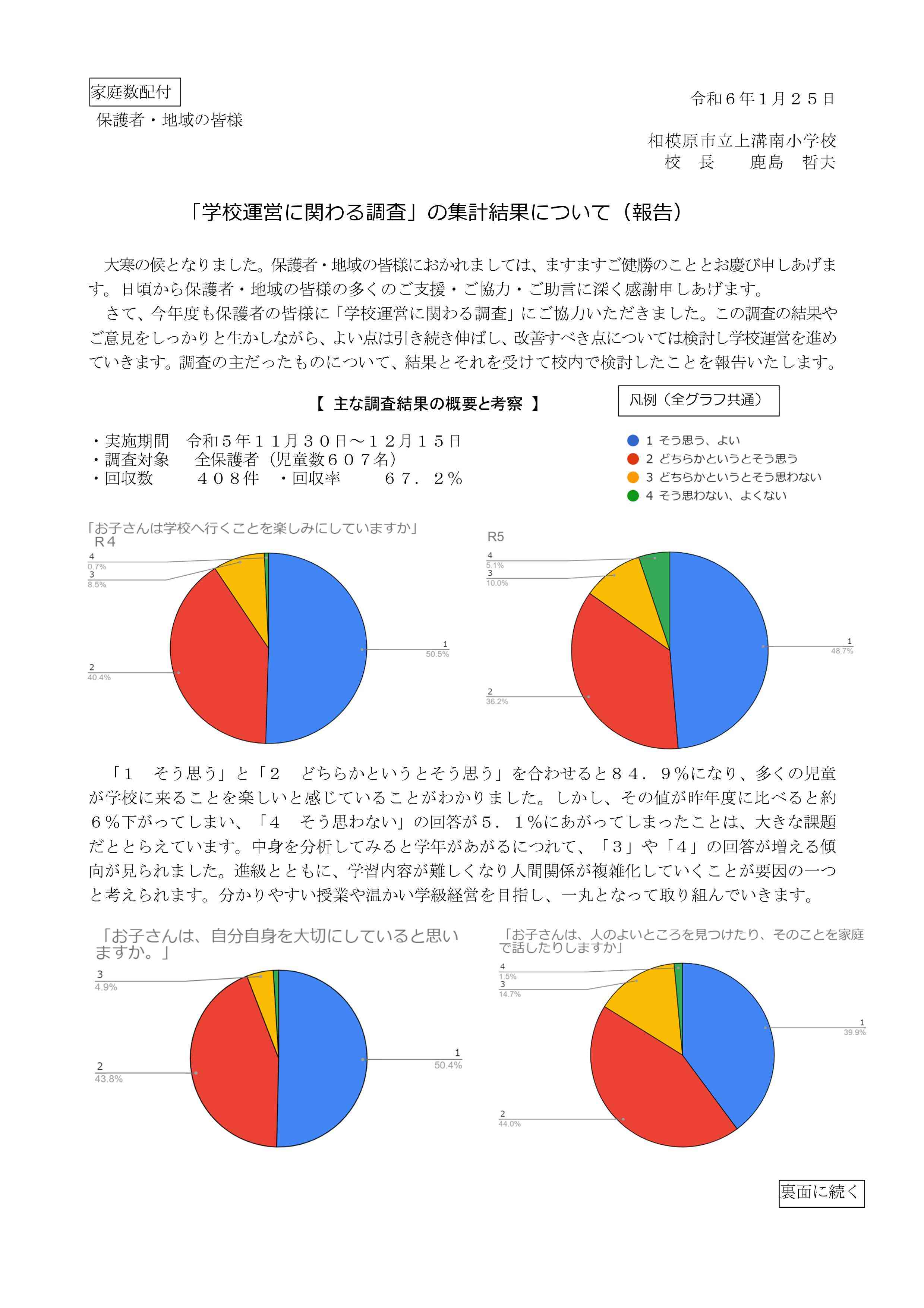 令和5年度学校運営に関わる保護者調査結果報告お知らせ-001.jpg